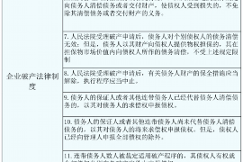 盖州遇到恶意拖欠？专业追讨公司帮您解决烦恼